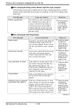 Preview for 128 page of Pro-face GP3000 Series Maintenance & Troubleshooting