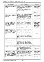 Preview for 129 page of Pro-face GP3000 Series Maintenance & Troubleshooting