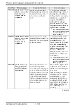 Preview for 136 page of Pro-face GP3000 Series Maintenance & Troubleshooting