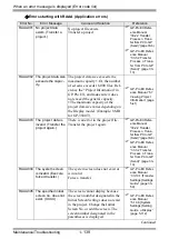 Preview for 139 page of Pro-face GP3000 Series Maintenance & Troubleshooting