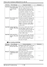 Preview for 148 page of Pro-face GP3000 Series Maintenance & Troubleshooting