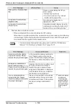 Preview for 150 page of Pro-face GP3000 Series Maintenance & Troubleshooting