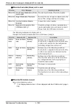 Preview for 163 page of Pro-face GP3000 Series Maintenance & Troubleshooting