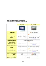 Preview for 6 page of Pro-face GP4000 SERIES Replacement  Manualbook