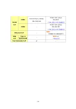 Preview for 7 page of Pro-face GP4000 SERIES Replacement  Manualbook