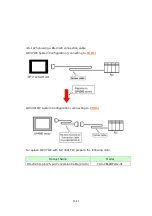 Preview for 40 page of Pro-face GP4000 SERIES Replacement  Manualbook