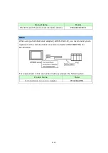 Preview for 43 page of Pro-face GP4000 SERIES Replacement  Manualbook