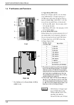 Предварительный просмотр 15 страницы Pro-face HTB Hardware Manual