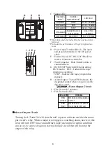 Предварительный просмотр 6 страницы Pro-face LogiTouch GLC150-BG41-RSFL-24V Manual