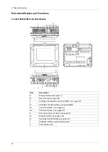 Preview for 16 page of Pro-face LT series Hardware Manual