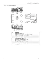 Preview for 17 page of Pro-face LT series Hardware Manual