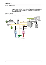 Preview for 18 page of Pro-face LT series Hardware Manual