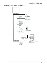 Preview for 51 page of Pro-face LT series Hardware Manual