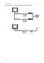 Preview for 52 page of Pro-face LT series Hardware Manual