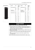 Preview for 93 page of Pro-face LT series Hardware Manual