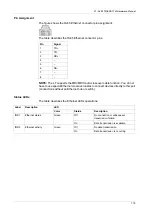 Preview for 119 page of Pro-face LT series Hardware Manual