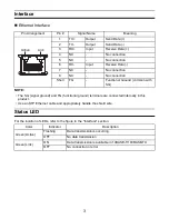 Preview for 3 page of Pro-face PFXZCGEUUE1 Installation Manual