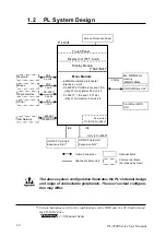 Предварительный просмотр 15 страницы Pro-face PL-5900 Series User Manual