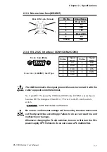 Предварительный просмотр 24 страницы Pro-face PL-5900 Series User Manual