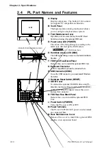 Предварительный просмотр 27 страницы Pro-face PL-5900 Series User Manual