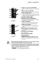 Предварительный просмотр 28 страницы Pro-face PL-5900 Series User Manual