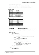 Предварительный просмотр 92 страницы Pro-face PL-5900 Series User Manual