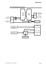 Предварительный просмотр 122 страницы Pro-face PL-5900 Series User Manual