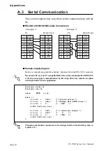 Предварительный просмотр 123 страницы Pro-face PL-5900 Series User Manual