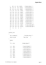 Предварительный просмотр 126 страницы Pro-face PL-5900 Series User Manual