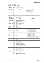 Предварительный просмотр 132 страницы Pro-face PL-5900 Series User Manual