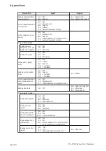 Предварительный просмотр 133 страницы Pro-face PL-5900 Series User Manual