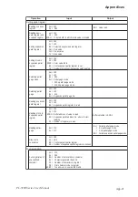 Предварительный просмотр 134 страницы Pro-face PL-5900 Series User Manual