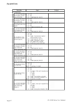 Предварительный просмотр 135 страницы Pro-face PL-5900 Series User Manual