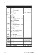 Предварительный просмотр 137 страницы Pro-face PL-5900 Series User Manual