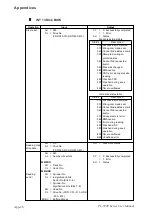 Предварительный просмотр 139 страницы Pro-face PL-5900 Series User Manual