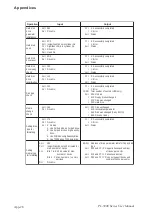 Предварительный просмотр 141 страницы Pro-face PL-5900 Series User Manual