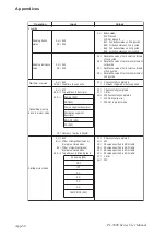 Предварительный просмотр 143 страницы Pro-face PL-5900 Series User Manual