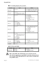 Предварительный просмотр 145 страницы Pro-face PL-5900 Series User Manual