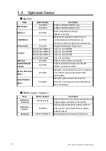 Preview for 19 page of Pro-face PL-5910 Series User Manual