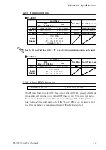 Preview for 26 page of Pro-face PL-5910 Series User Manual