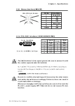 Preview for 28 page of Pro-face PL-5910 Series User Manual