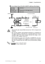 Preview for 30 page of Pro-face PL-5910 Series User Manual