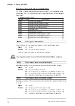 Preview for 110 page of Pro-face PL-5910 Series User Manual