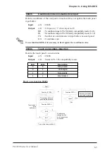 Preview for 113 page of Pro-face PL-5910 Series User Manual