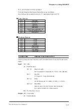 Preview for 127 page of Pro-face PL-5910 Series User Manual