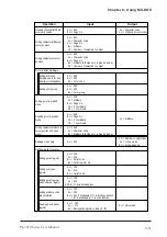 Preview for 135 page of Pro-face PL-5910 Series User Manual