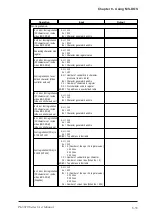 Preview for 137 page of Pro-face PL-5910 Series User Manual