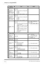 Preview for 138 page of Pro-face PL-5910 Series User Manual