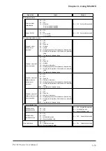 Preview for 139 page of Pro-face PL-5910 Series User Manual