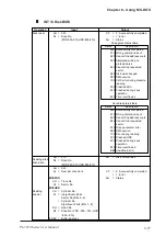 Preview for 141 page of Pro-face PL-5910 Series User Manual